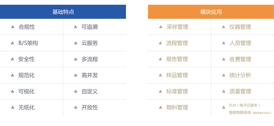 实验室信息管理系统03.jpg